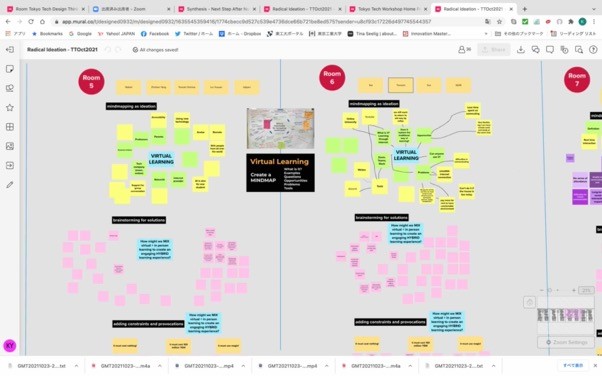 Design Thinking @ Nordstrom – DT Seminar